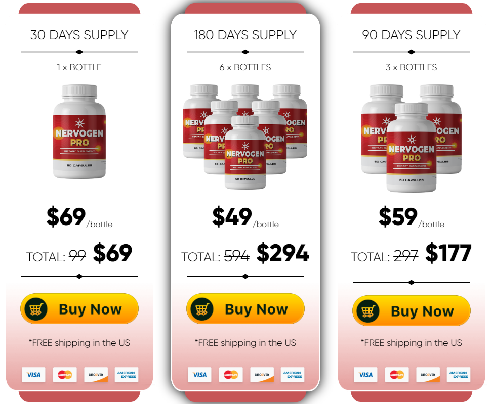 TheNervogen.com price